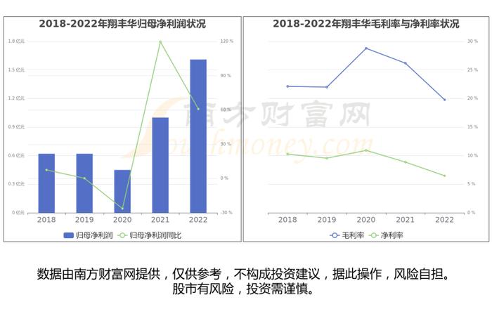 固态电池产业链硬核梳理，看好这6大受益的核心龙头股