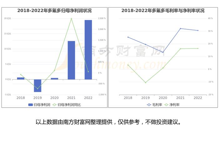 固态电池产业链硬核梳理，看好这6大受益的核心龙头股