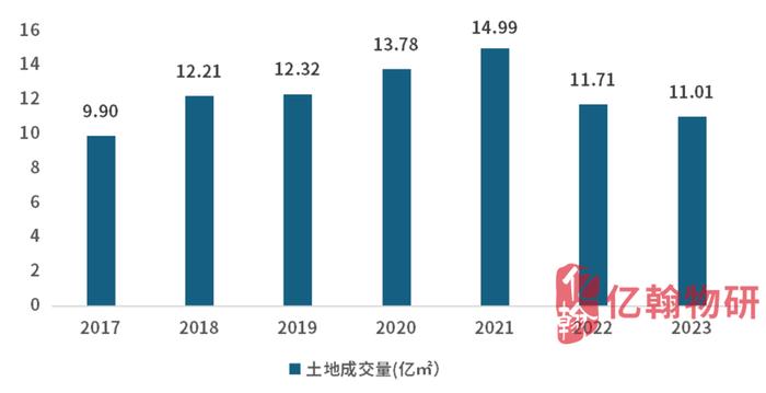 产业园区真的需要物业企业吗？