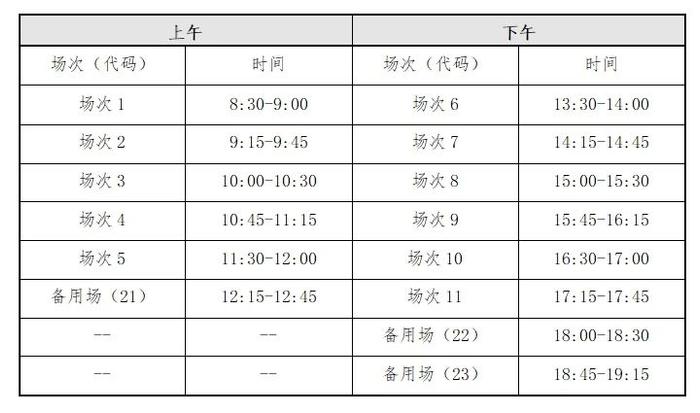 2024年上半年全国大学英语四、六级考试报名须知