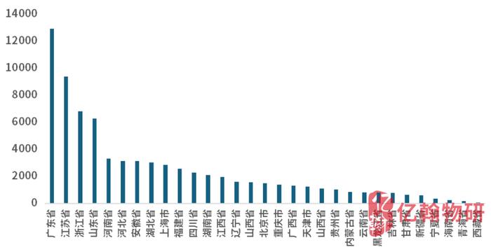 产业园区真的需要物业企业吗？