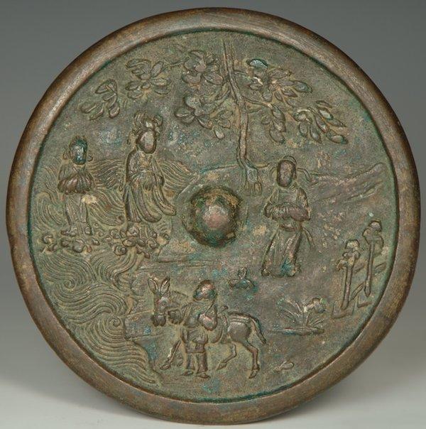 跃龙在渊：中国国家博物馆藏铜镜上的龙纹解读