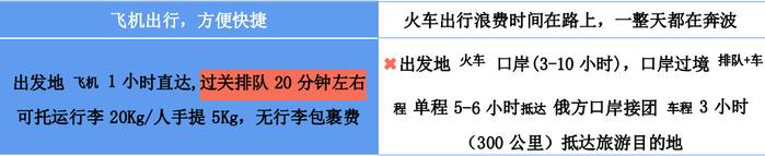 【旅游】哈尔滨经济广播直飞俄罗斯海参崴，四天三晚只等你来！