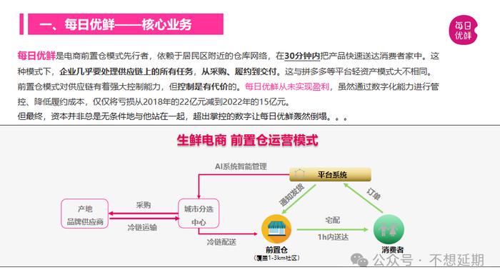 每日优鲜的战略转型，路在何方？