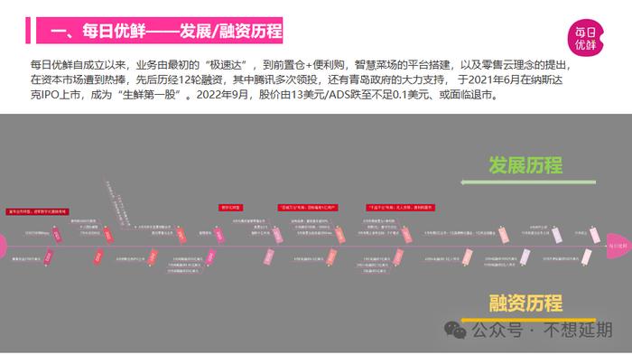 每日优鲜的战略转型，路在何方？