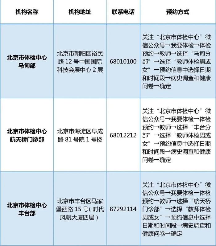 北京市2024年中小学幼儿园教师资格认定网上报名安排发布