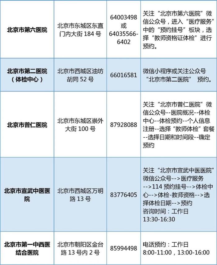 北京市2024年中小学幼儿园教师资格认定网上报名安排发布