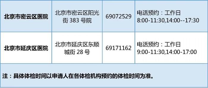 北京市2024年中小学幼儿园教师资格认定网上报名安排发布