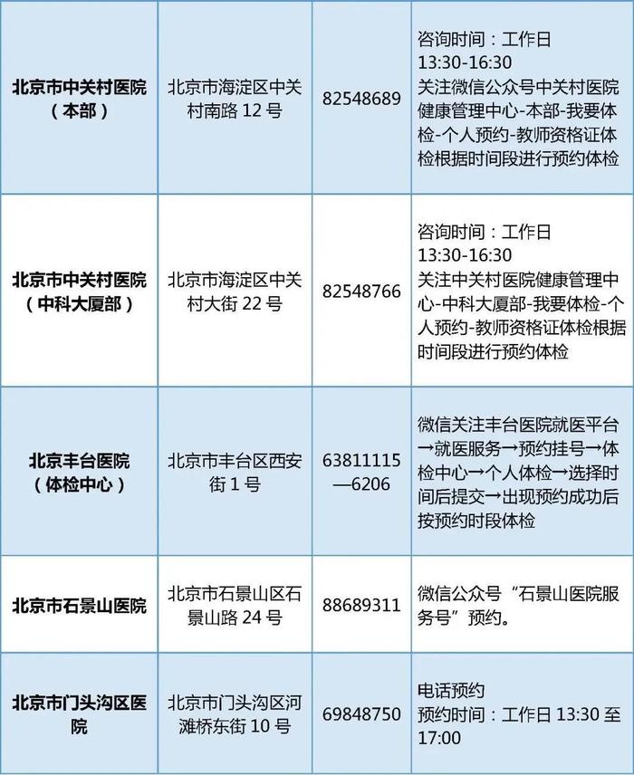 北京市2024年中小学幼儿园教师资格认定网上报名安排发布