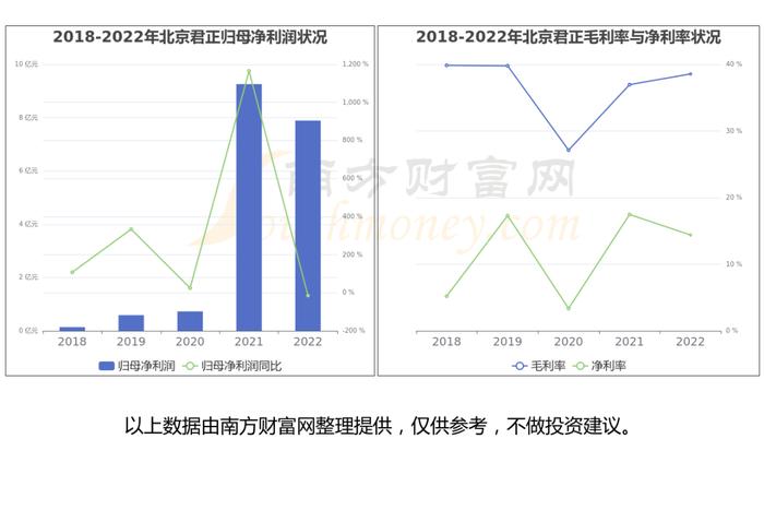 存储芯片产业链一文带你了解，这6大龙头股或成核心受益方向