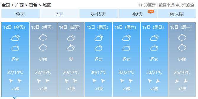 回南天卷土重来？接下来广西天气→