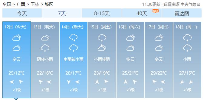 回南天卷土重来？接下来广西天气→