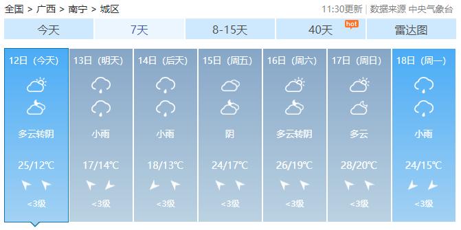 回南天卷土重来？接下来广西天气→