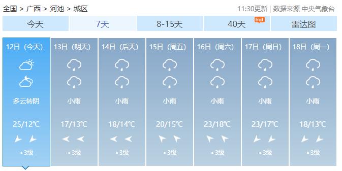 回南天卷土重来？接下来广西天气→