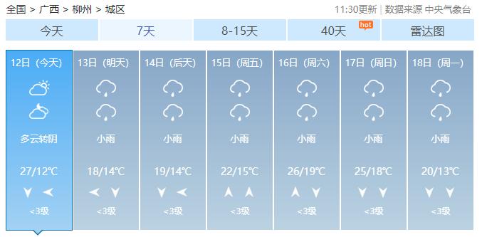 回南天卷土重来？接下来广西天气→