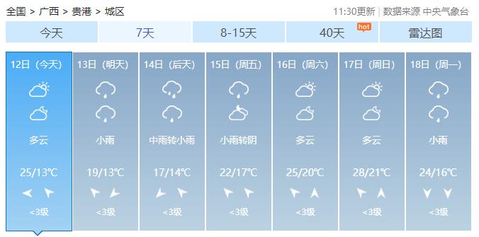 回南天卷土重来？接下来广西天气→