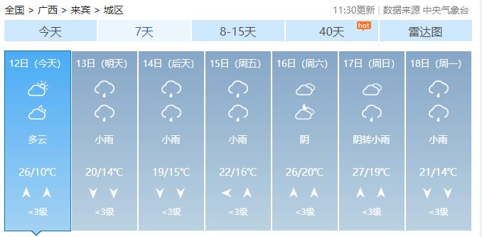 回南天卷土重来？接下来广西天气→