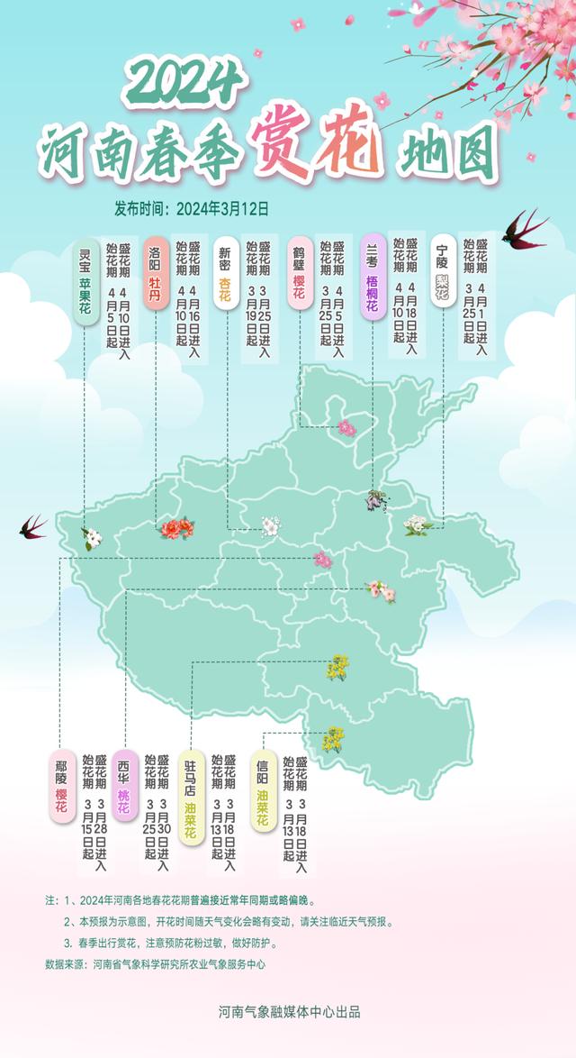 春花何时赏？2024河南花期预报 赏花地图看过来↓↓↓