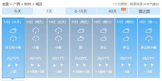 回南天卷土重来？接下来广西天气→