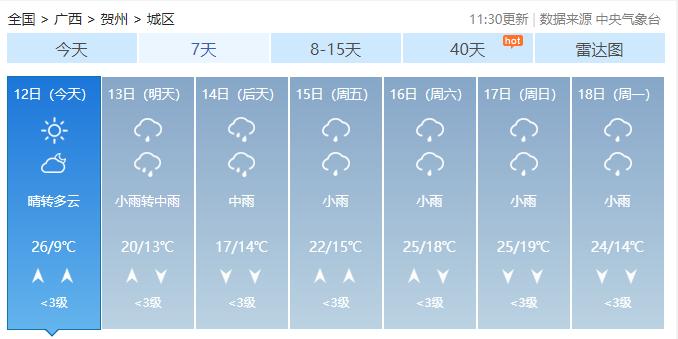 回南天卷土重来？接下来广西天气→