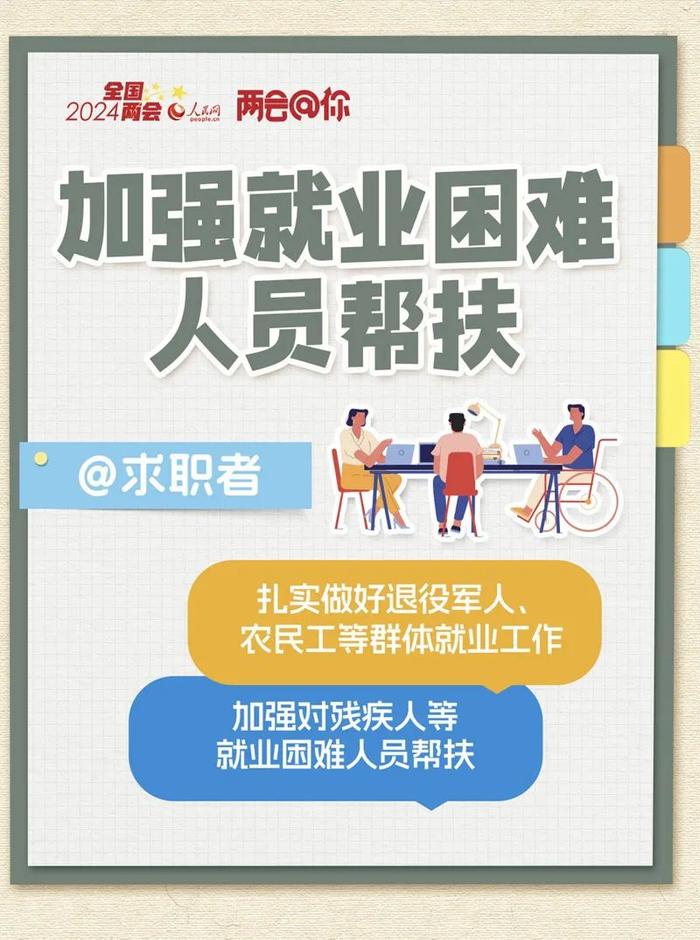 离线休息权入法、社保卡全国通用……这些热搜问题都有回应了！