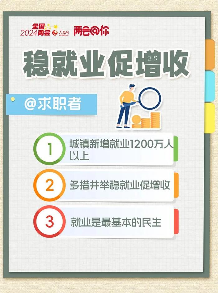 离线休息权入法、社保卡全国通用……这些热搜问题都有回应了！