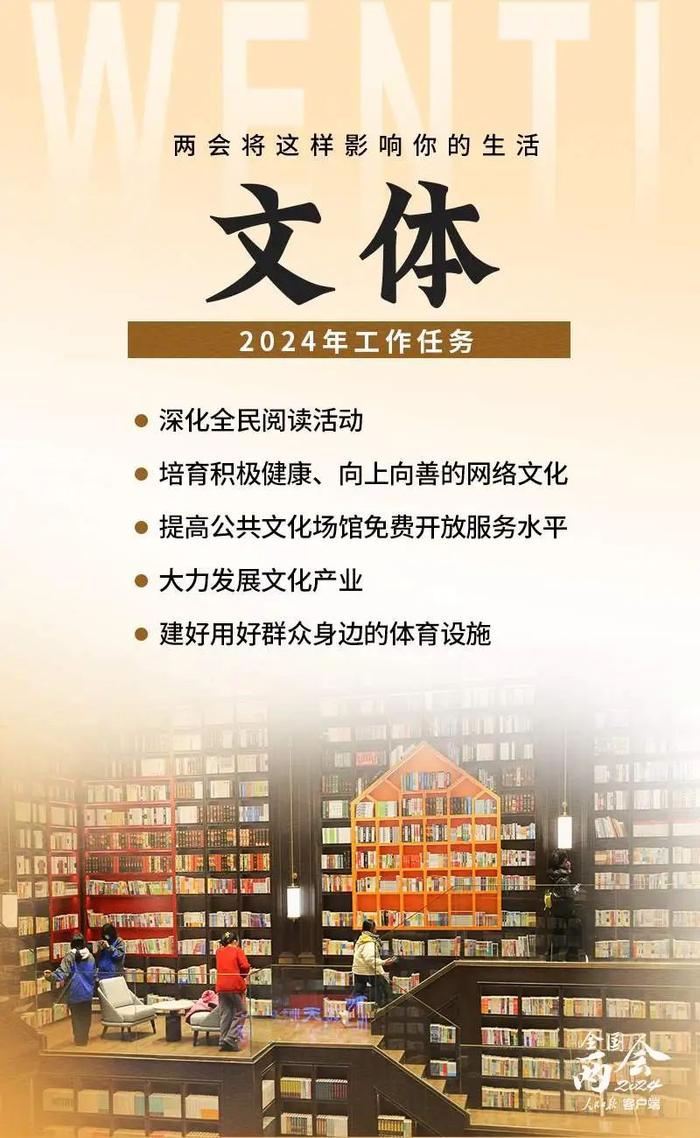 知晓｜1~14℃，2024年两会将这样影响你的生活！北京新添135个社区专病特色科室！北京市网信办提醒！青龙峡景区延迟开放！