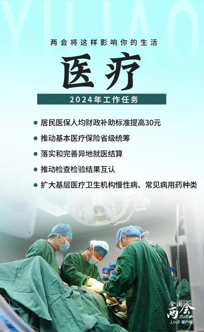 知晓｜1~14℃，2024年两会将这样影响你的生活！北京新添135个社区专病特色科室！北京市网信办提醒！青龙峡景区延迟开放！