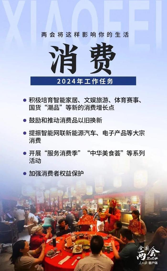 知晓｜1~14℃，2024年两会将这样影响你的生活！北京新添135个社区专病特色科室！北京市网信办提醒！青龙峡景区延迟开放！