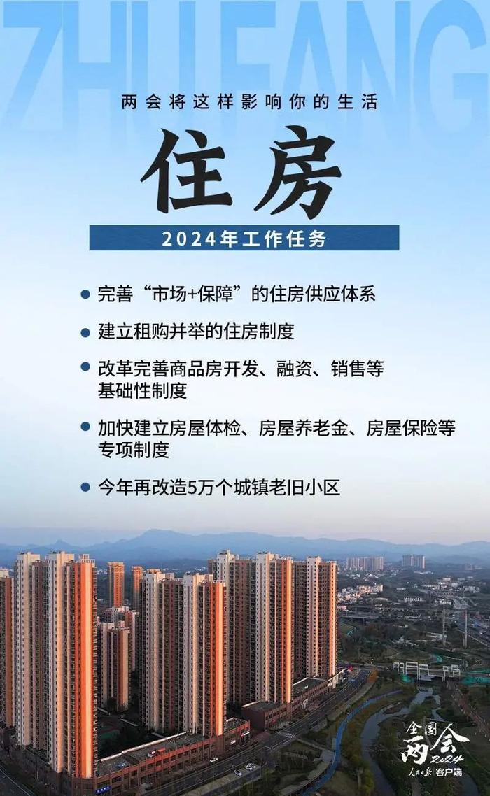 知晓｜1~14℃，2024年两会将这样影响你的生活！北京新添135个社区专病特色科室！北京市网信办提醒！青龙峡景区延迟开放！