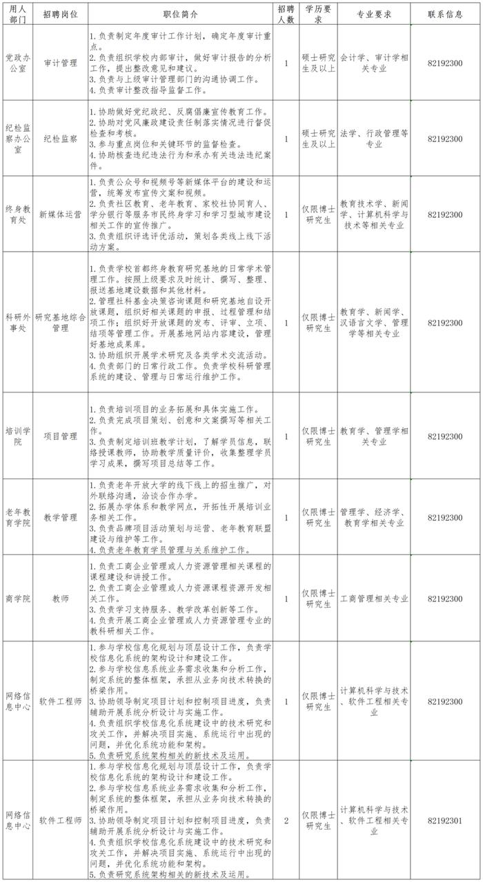 北京市2024年中小学幼儿园教师资格认定网上报名安排来了！一大批教育招聘岗位发布