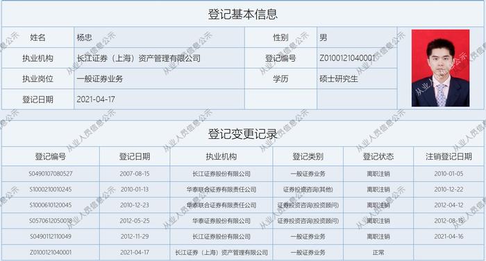 长江资管总经理杨忠升任董事长