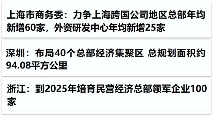 总部崛起！中国第一大省，正在批量诞生“千亿镇街”