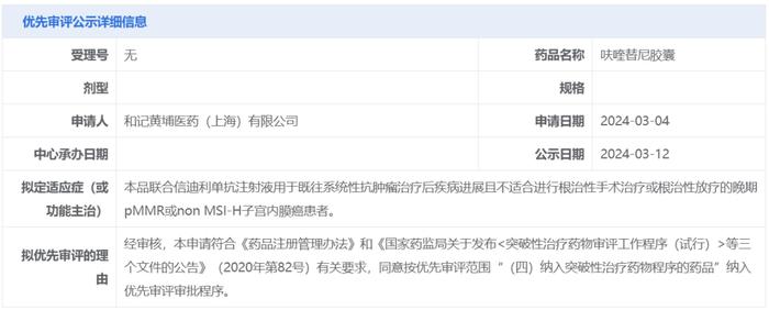 今日，信达生物「信迪利单抗」+和黄医药「呋喹替尼」联合疗法拟纳入优先审评！