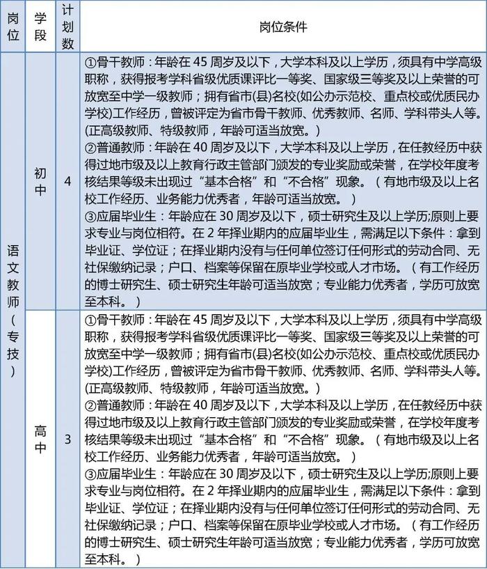 北京市2024年中小学幼儿园教师资格认定网上报名安排来了！一大批教育招聘岗位发布