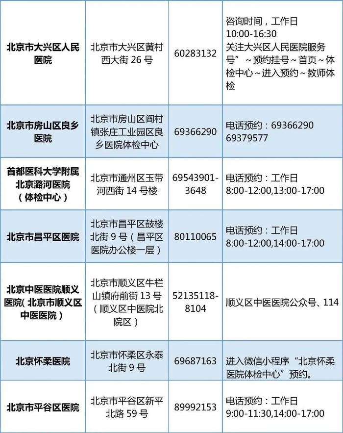 北京市2024年中小学幼儿园教师资格认定网上报名安排来了！一大批教育招聘岗位发布