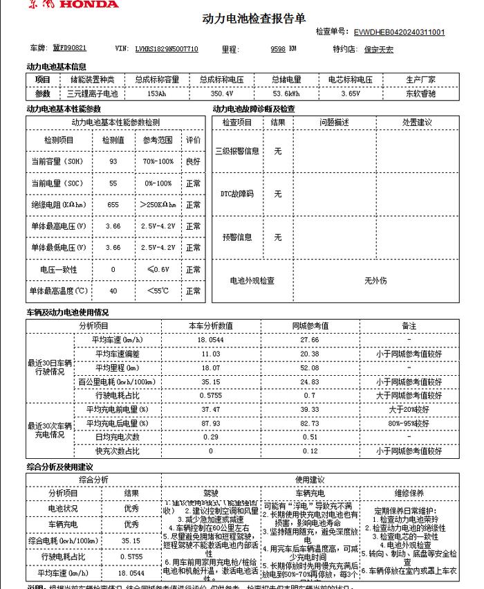 小鹏、欧拉好猫等新能源车被质疑续航“虚标”