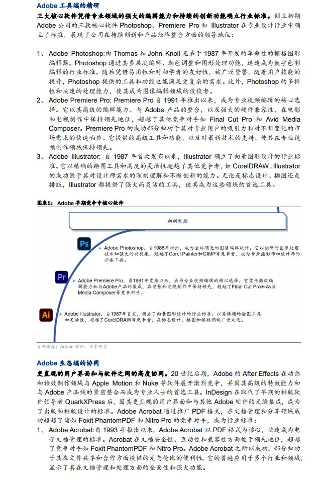 2024创意图像行业研究报告（附下载）