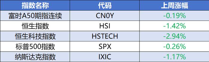 “人工智能+”引热议，现在还能上车吗？