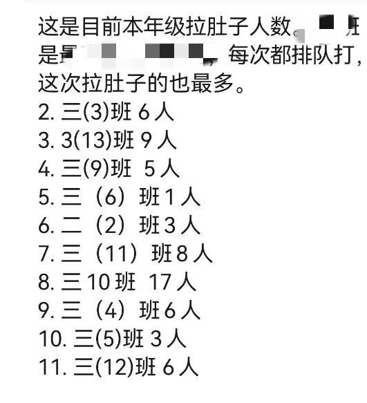 多名学生在校午餐后呕吐腹泻，凌晨通报：立案调查