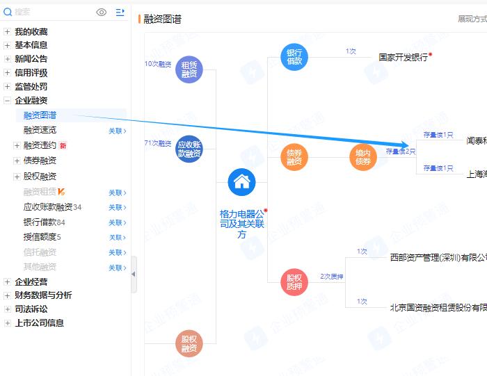 工作必备！投行人福利来了~