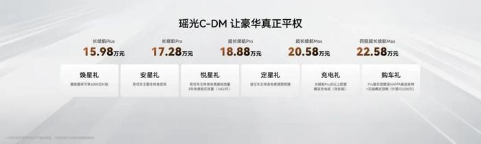 瑶光C-DM 15.98万元起售，高端混动SUV技术清流