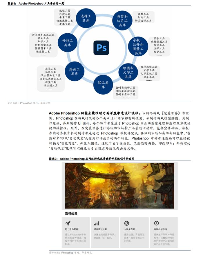 2024创意图像行业研究报告（附下载）