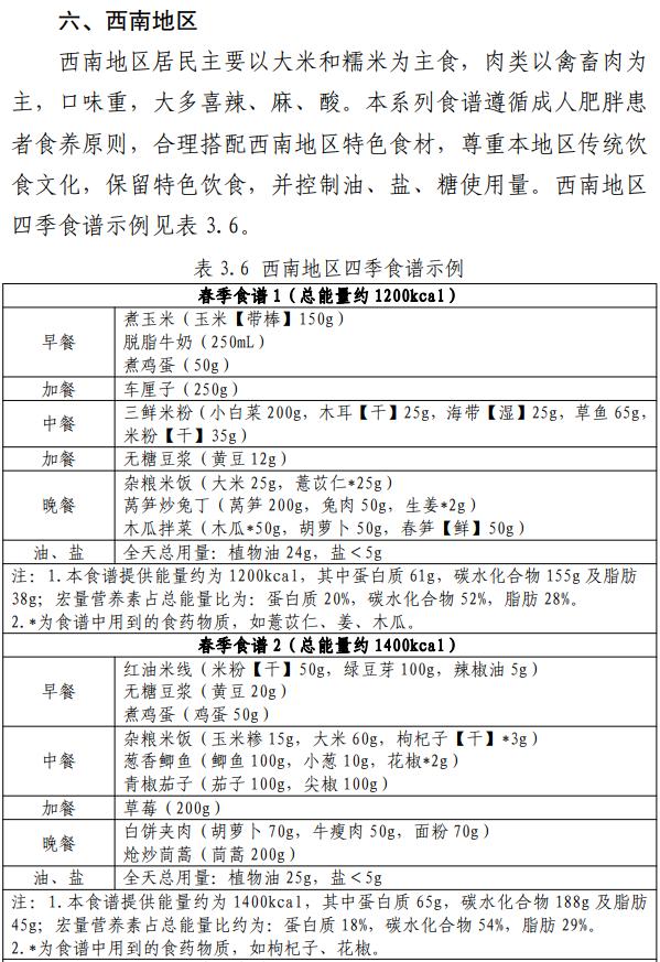 国家卫健委出手教减肥！西南地区的食谱里居然有这些……