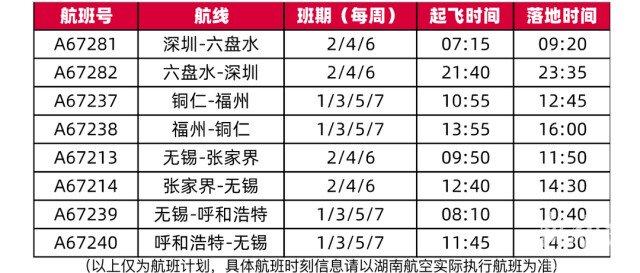 新开深圳-六盘水、无锡至-张家界等多条航线 湖南航空2024年夏航季航班计划上线