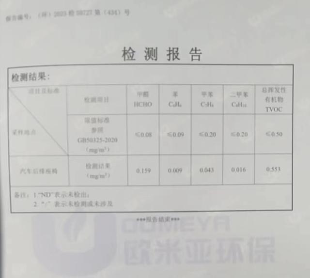 315维权｜吉利车主起诉称车内甲醛超标，因自检检错类别败诉后申请再审