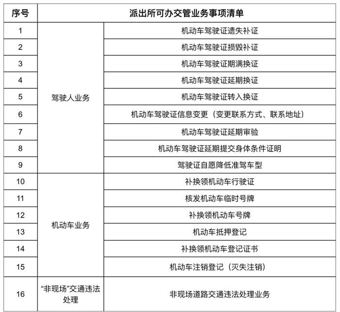 陕西最新曝光！这28人被终生禁驾！西安全面开启：请提前一小时