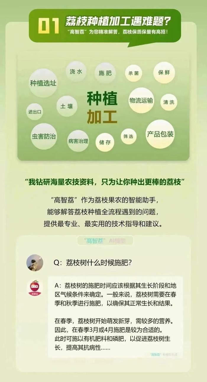 【活动推荐】AI+农业！即将亮相2024“食博会·预博会”——高智荔、菠萝君…来了！