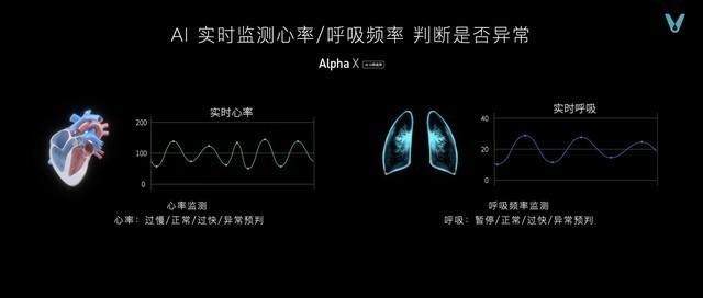 深度对话云米创始人陈小平：回归用户痛点，以科技守护健康生活