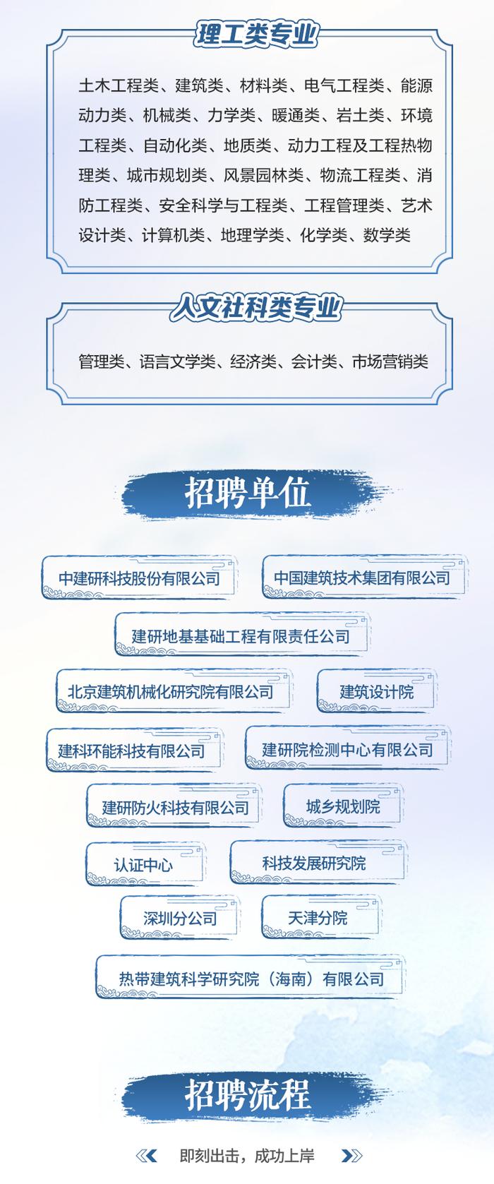 【校招】中国建研院2024春季校园招聘全面启动！